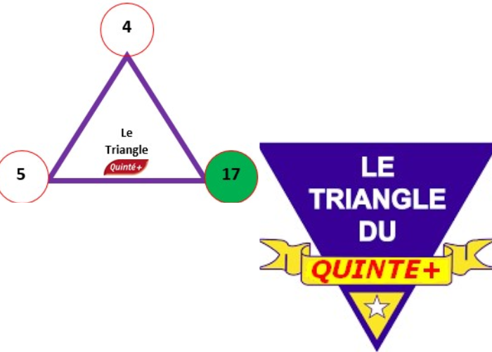 Triangle du Quinte
