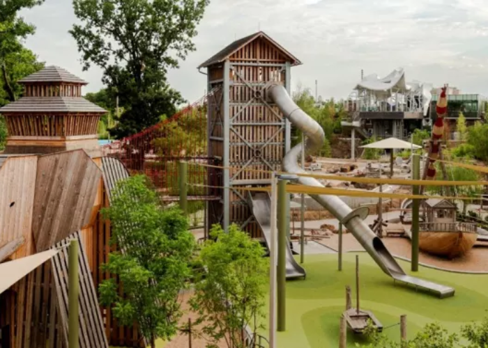 Ranking Top Major Playground Sites
