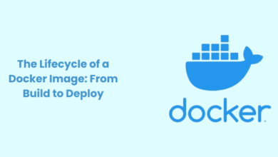 The Lifecycle of a Docker Image: From Build to Deploy