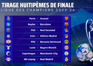 Ligue Des Champions
