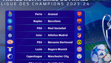 Ligue Des Champions