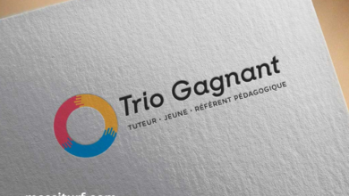 Le Trio Gagnant