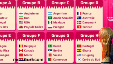 Programme DE LA Coupe Du Monde 2022